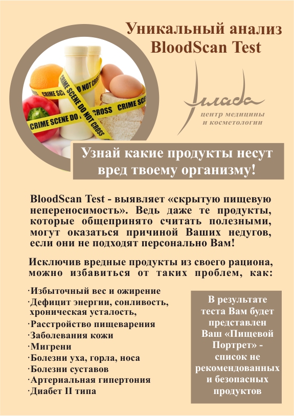 Новый анализ BloodScan Test